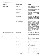 Preview for 12 page of Bunn CWT TWIN Operating & Service Manual