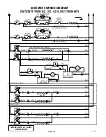 Preview for 28 page of Bunn CWT TWIN Operating & Service Manual