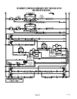 Preview for 32 page of Bunn CWT TWIN Operating & Service Manual