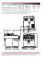 Preview for 2 page of Bunn CWTF 4/2 Twin Specification