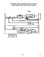 Preview for 31 page of Bunn CWTF-APS-MV Operating & Service Manual