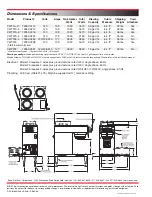 Preview for 2 page of Bunn CWTF15–3 User Manual