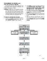 Preview for 11 page of Bunn DUAL SH DBC WITH SMART FUNNEL DUAL068000 Programming Manual