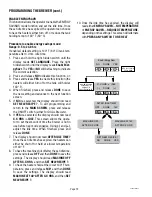 Preview for 12 page of Bunn DUAL SH DBC WITH SMART FUNNEL DUAL068000 Programming Manual