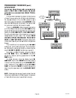 Preview for 16 page of Bunn DUAL SH DBC WITH SMART FUNNEL DUAL068000 Programming Manual