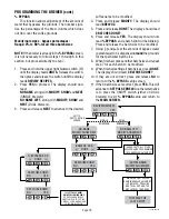 Preview for 19 page of Bunn DUAL SH DBC WITH SMART FUNNEL DUAL068000 Programming Manual