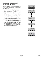 Preview for 22 page of Bunn DUAL SH DBC WITH SMART FUNNEL DUAL068000 Programming Manual