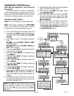 Preview for 24 page of Bunn DUAL SH DBC WITH SMART FUNNEL DUAL068000 Programming Manual