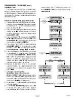 Preview for 30 page of Bunn DUAL SH DBC WITH SMART FUNNEL DUAL068000 Programming Manual