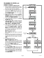 Preview for 31 page of Bunn DUAL SH DBC WITH SMART FUNNEL DUAL068000 Programming Manual