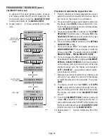 Preview for 34 page of Bunn DUAL SH DBC WITH SMART FUNNEL Installation & Operating Manual