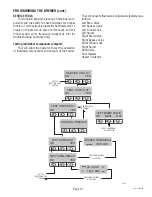 Preview for 37 page of Bunn DUAL SH DBC WITH SMART FUNNEL Installation & Operating Manual