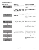 Preview for 42 page of Bunn DUAL SH DBC WITH SMART FUNNEL Installation & Operating Manual