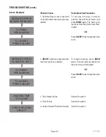 Preview for 43 page of Bunn DUAL SH DBC WITH SMART FUNNEL Installation & Operating Manual