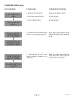 Preview for 44 page of Bunn DUAL SH DBC WITH SMART FUNNEL Installation & Operating Manual