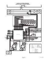 Preview for 53 page of Bunn DUAL SH DBC WITH SMART FUNNEL Installation & Operating Manual