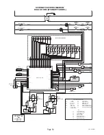 Preview for 54 page of Bunn DUAL SH DBC WITH SMART FUNNEL Installation & Operating Manual