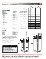 Preview for 2 page of Bunn Easy Clear EQ-11-TL Specification