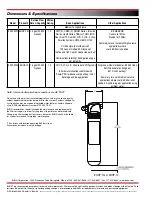 Предварительный просмотр 2 страницы Bunn Easy Clear EQHP-10L Specification