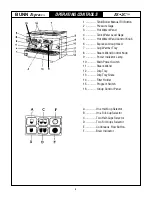 Preview for 6 page of Bunn ES.2C Operating & Service Manual