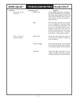 Preview for 17 page of Bunn Espress ES-1A Operating & Service Manual