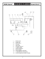 Preview for 18 page of Bunn Espress ES-1A Operating & Service Manual