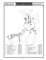 Preview for 21 page of Bunn Espress ES-1A Operating & Service Manual