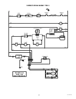 Предварительный просмотр 41 страницы Bunn FMD-1 Operating & Service Manual