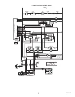 Предварительный просмотр 43 страницы Bunn FMD-1 Operating & Service Manual