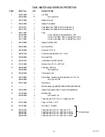 Preview for 15 page of Bunn FMD-2 Illustrated Parts Catalog