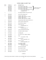 Предварительный просмотр 5 страницы Bunn FMD-4 Illustrated Parts Catalog