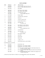 Предварительный просмотр 9 страницы Bunn FMD-4 Illustrated Parts Catalog