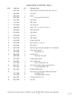 Предварительный просмотр 11 страницы Bunn FMD-4 Illustrated Parts Catalog