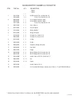 Предварительный просмотр 15 страницы Bunn FMD-4 Illustrated Parts Catalog