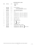 Предварительный просмотр 21 страницы Bunn FMD-4 Illustrated Parts Catalog