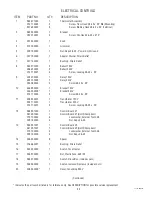 Предварительный просмотр 23 страницы Bunn FMD-4 Illustrated Parts Catalog