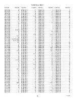 Предварительный просмотр 26 страницы Bunn FMD-4 Illustrated Parts Catalog