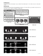 Preview for 3 page of Bunn FMD-4 Operating & Service Manual