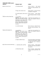 Preview for 10 page of Bunn FMD-4 Operating & Service Manual