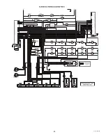 Preview for 45 page of Bunn FMD-4 Operating & Service Manual