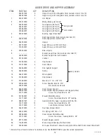 Preview for 13 page of Bunn FMD DBC-3 Illustrated Parts Catalog