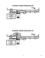 Предварительный просмотр 15 страницы Bunn G9 HD Operating & Service Manual