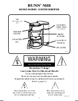 Preview for 3 page of Bunn HOME MODEL NHB Use And Care Manual