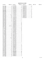 Preview for 16 page of Bunn IC3 Illustrated Parts Catalog