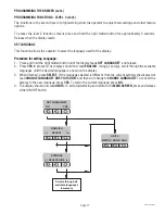 Предварительный просмотр 17 страницы Bunn ICB-TWIN Installation And Operating Manual