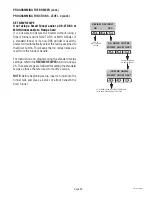 Предварительный просмотр 25 страницы Bunn ICB-TWIN Installation And Operating Manual