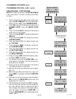 Предварительный просмотр 29 страницы Bunn ICB-TWIN Installation And Operating Manual