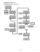 Предварительный просмотр 31 страницы Bunn ICB-TWIN Installation And Operating Manual