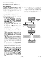 Предварительный просмотр 38 страницы Bunn ICB-TWIN Installation And Operating Manual