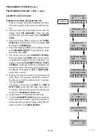 Предварительный просмотр 44 страницы Bunn ICB-TWIN Installation And Operating Manual